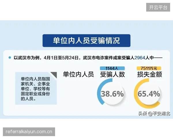 健身房预付费“跑路”问题将得到遏制，接入政府数字监管平台的商家才能获得经营许可